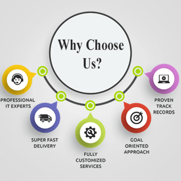 Why Choose Us?