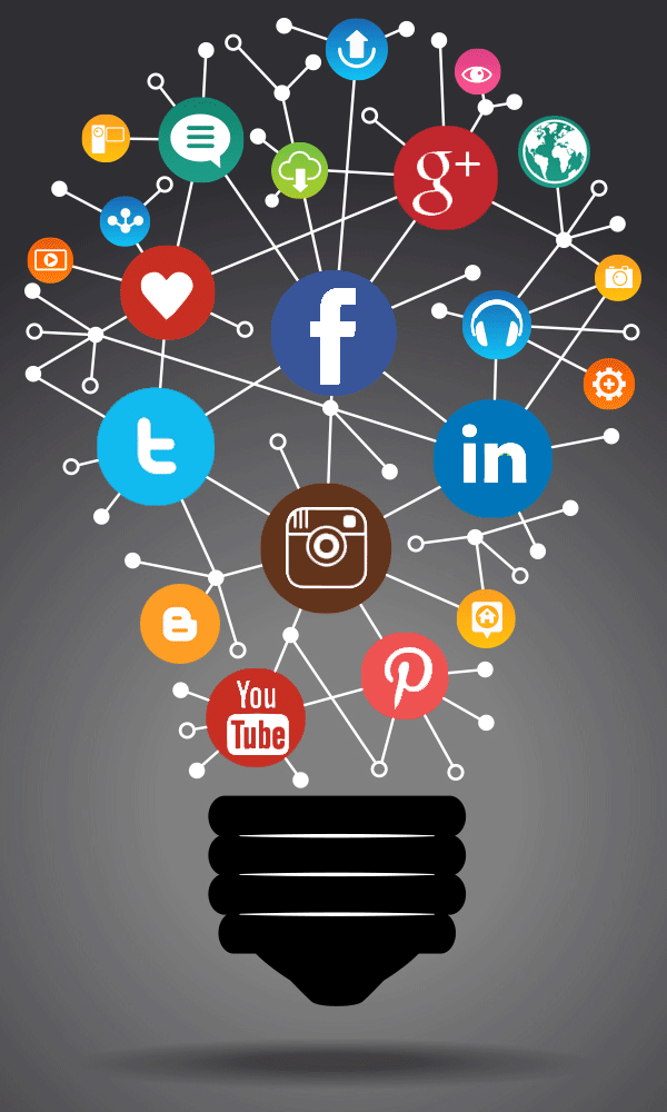 Social Media SMO in Mohali