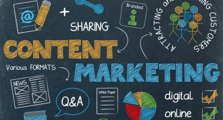 Hire Top Content Writers