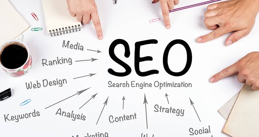 Affordable SEO Service Pricing in 2020 - SEOCHUM